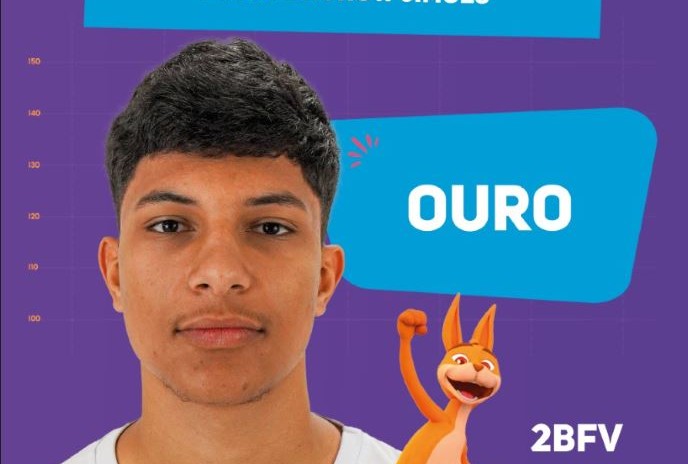 RESULTADO CANGURU DE MATEMÁTICA 2025